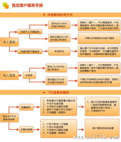 專業(yè)品質(zhì)，卓越性能——干式高頻工字電感全型號(hào)解決方案與軟件開(kāi)發(fā)支持